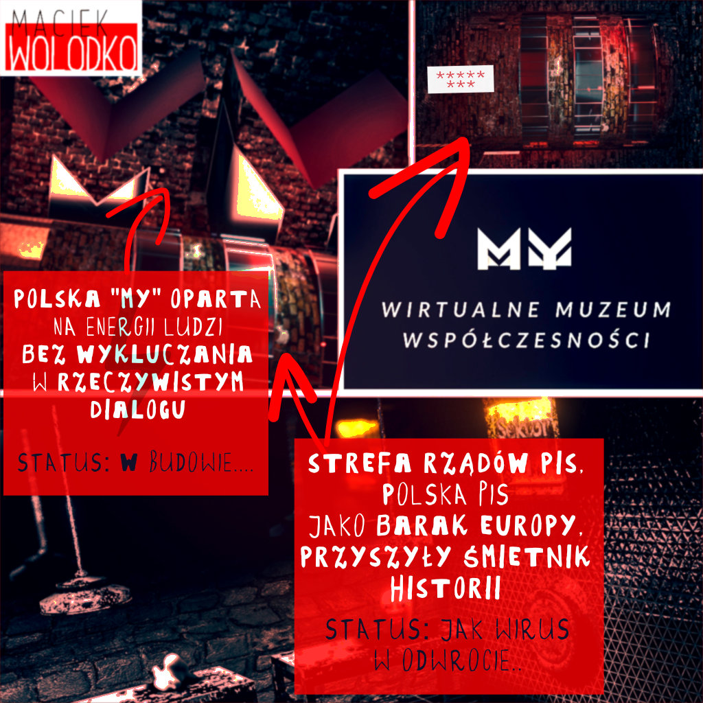 FLOW w Cyfrowym Świecie: Blog Macieja Wołodko!